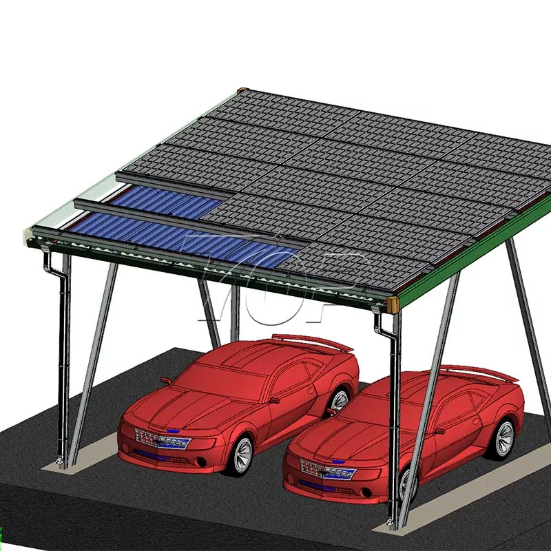Utforske fremtiden for grønn energi: Valget og viktigheten av solcelleparkering