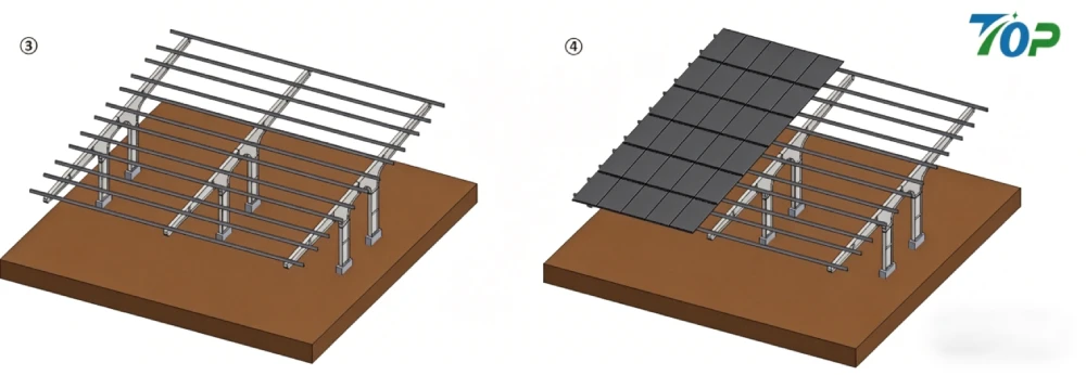 Installation process diagram for solar parking carport mounting system